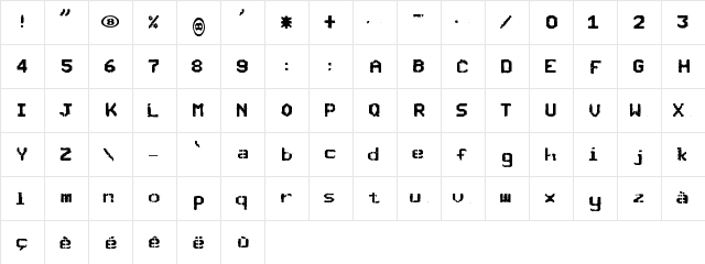 SNCBishop Regular  glyph index