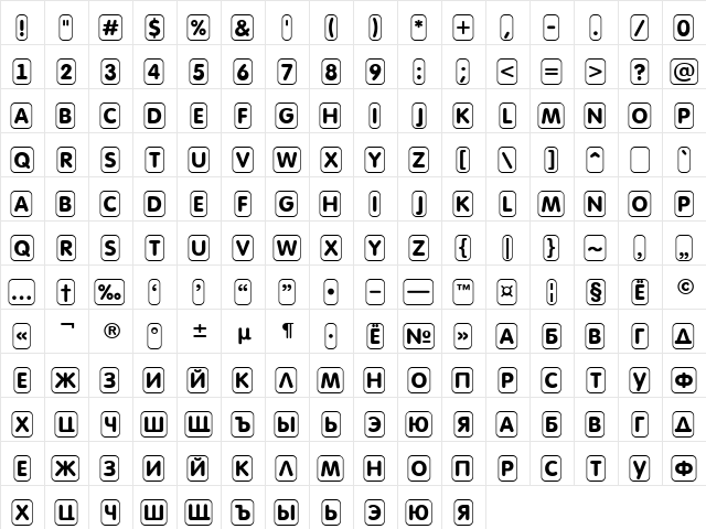 a_FuturaRoundTtlCmDFr Regular  glyph index