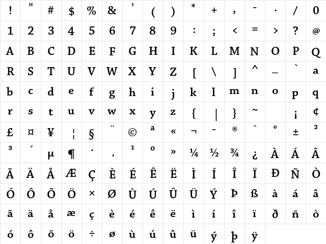 Chaparral Pro Semibold  glyph index