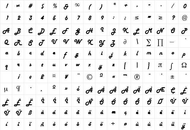 Harlekin DB Medium  glyph index