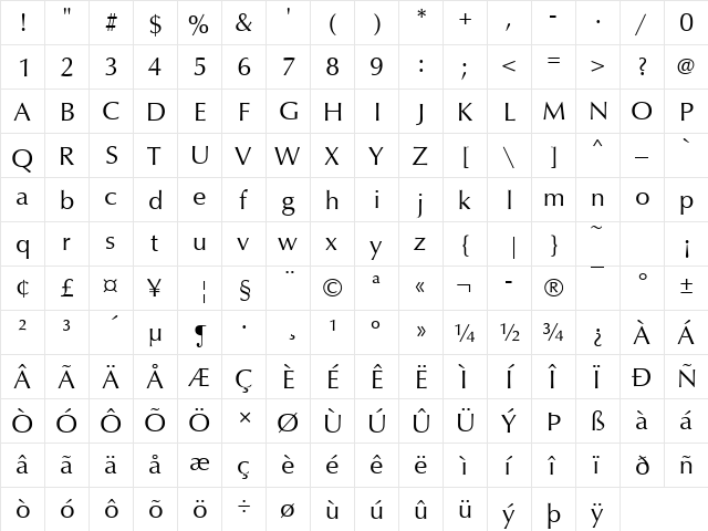 URWClassicoT Regular  glyph index