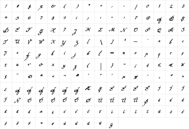 Konstantin Forte Ce Regular  glyph index