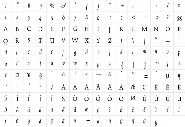 Cartier CG Italic  glyph index