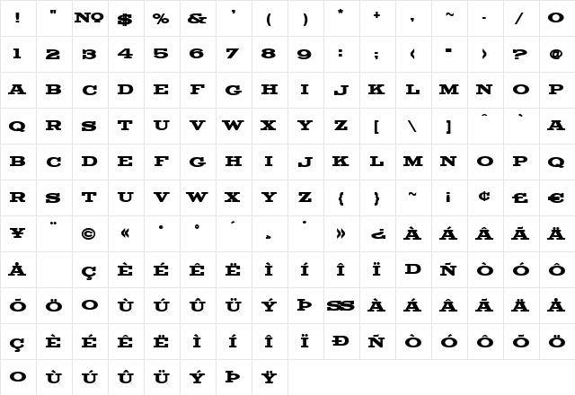 LHF Mike's Block Regular  glyph index