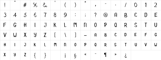 Candy Regular  glyph index