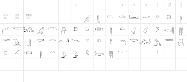 Ancient Egyptian Hieroglyphs Regular  glyph index