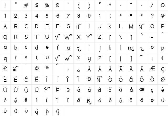 Nauvoo Regular  glyph index