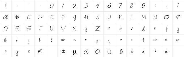 Kidnapper Regular  glyph index