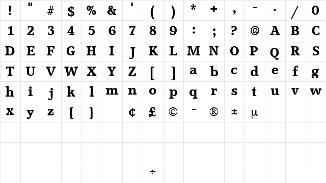 ConsoDisplaySSK Regular  glyph index