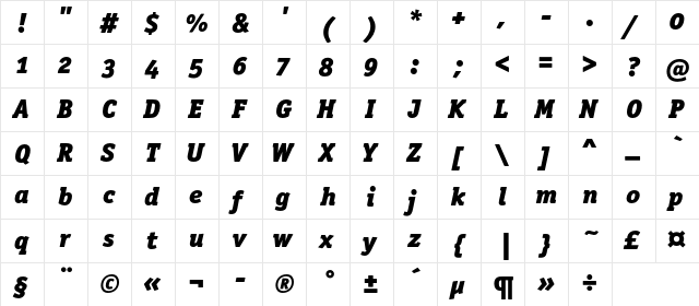 OfficinaSerifBlackOSC Italic  glyph index