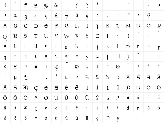 Milwich Regular  glyph index