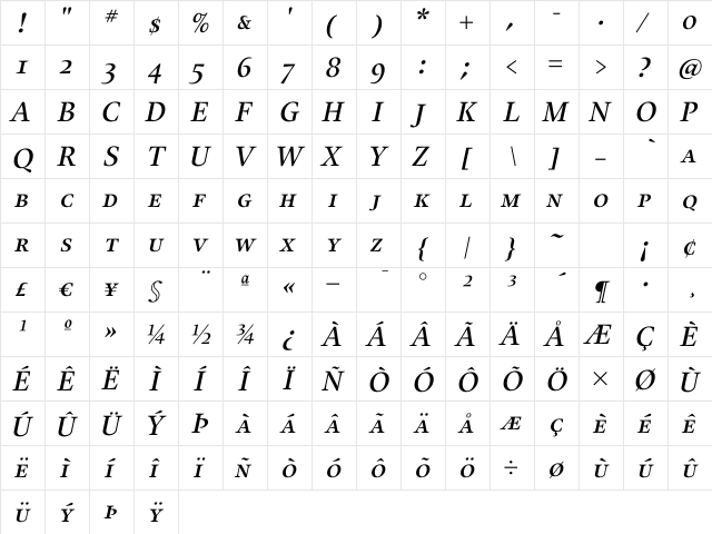 Alias UnionSC Medium Italic Regular  glyph index