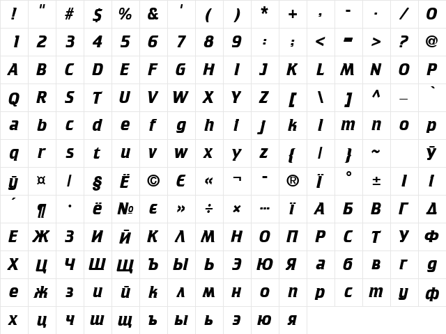 Cricket Bold  glyph index