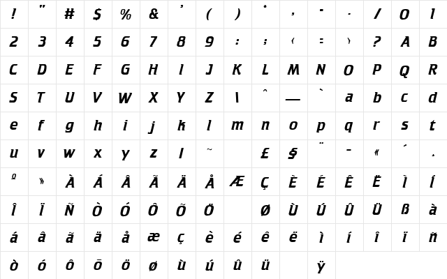 Titles Plain  glyph index