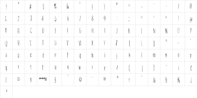 Raccoon Regular  glyph index