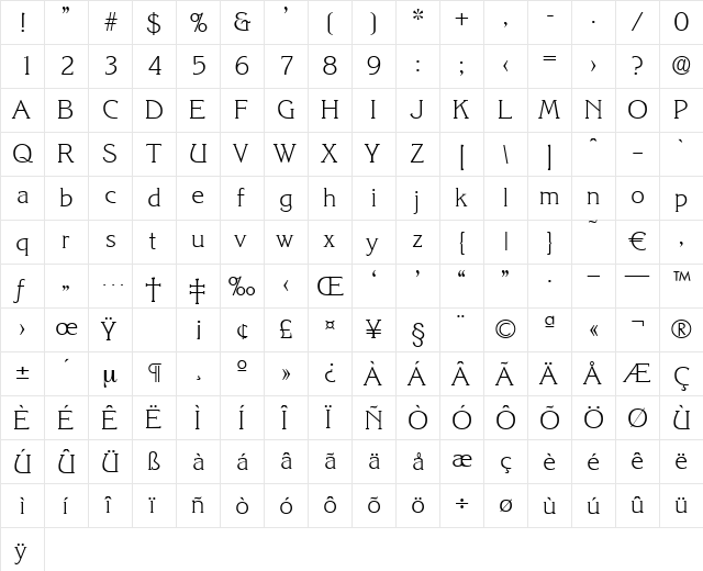 Korinth-Xlight Regular  glyph index