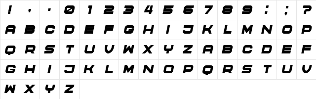 Cyber Princess Italic  glyph index