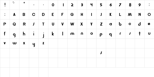 ConclaveAlternateSSK Regular  glyph index