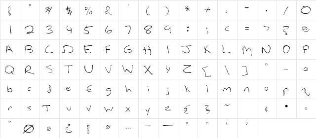 LeftyCasual Medium  glyph index
