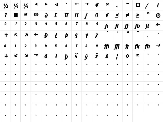 FagoCo ItalicExtrabold  glyph index