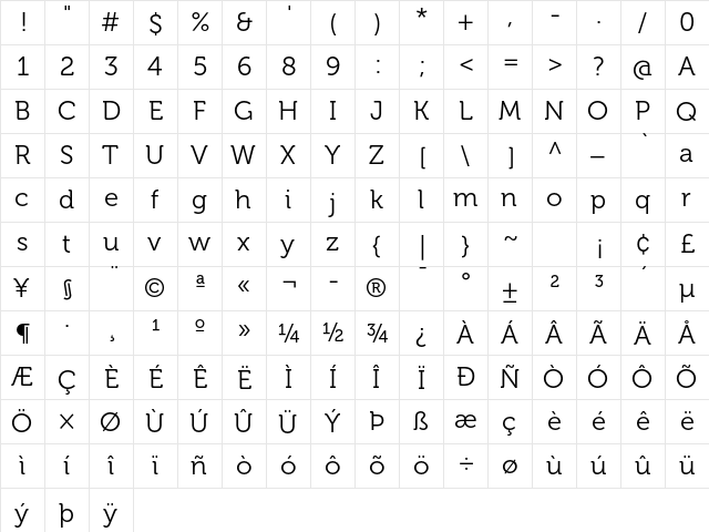 Museo 300  glyph index