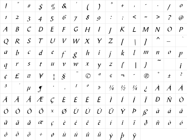 BibleScrT Regular  glyph index