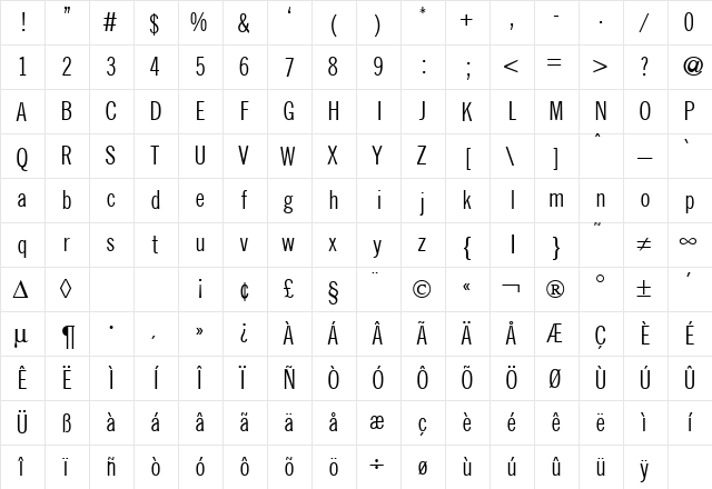 NewsGothicTwoCond Regular  glyph index