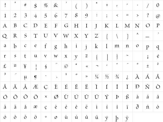 Brioso Pro Medium Display  glyph index