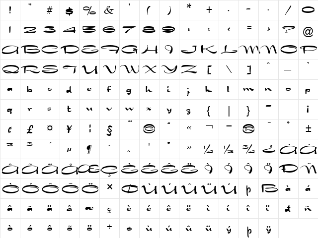Dragonwyck Normal  glyph index