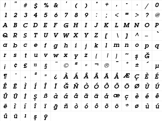 McLean Bold Italic  glyph index