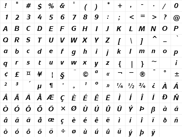 ITCMixage BoldItalic  glyph index