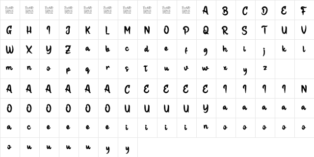 Honey Personal Use  glyph index