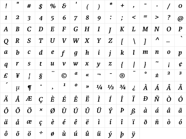 Karmina Bold Italic  glyph index