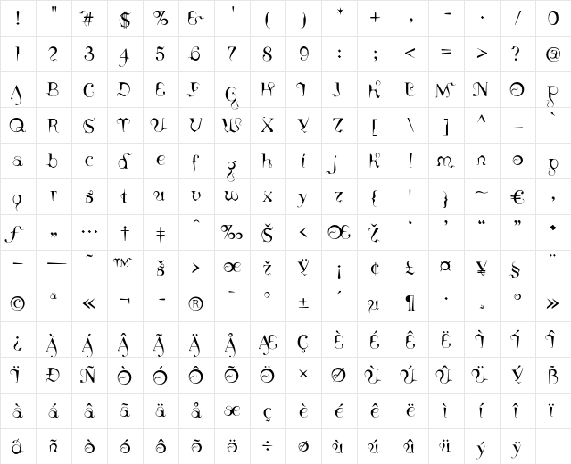 LinotypeSicula Regular  glyph index