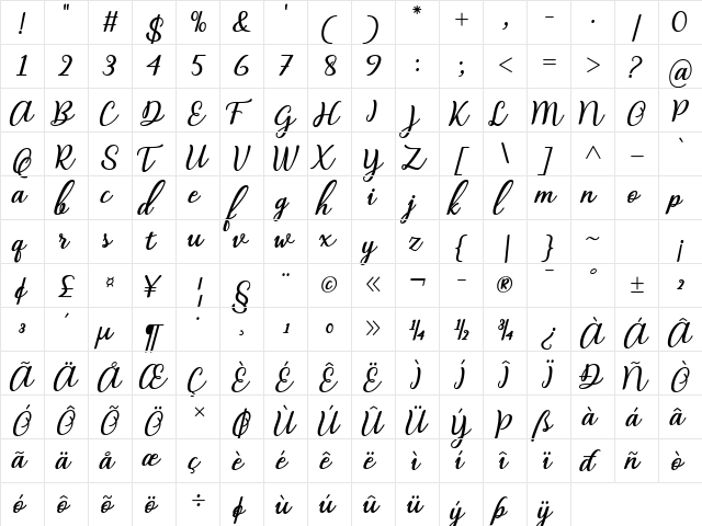 Abilya Regular  glyph index