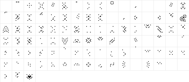 SmackyFormulaAli Medium  glyph index