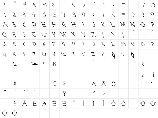 Sabbath 7 Regular  glyph index