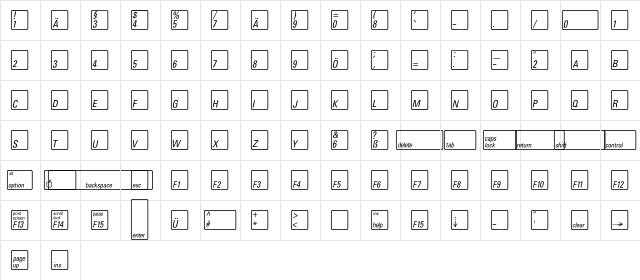 KeyFontDeutsch Bold  glyph index