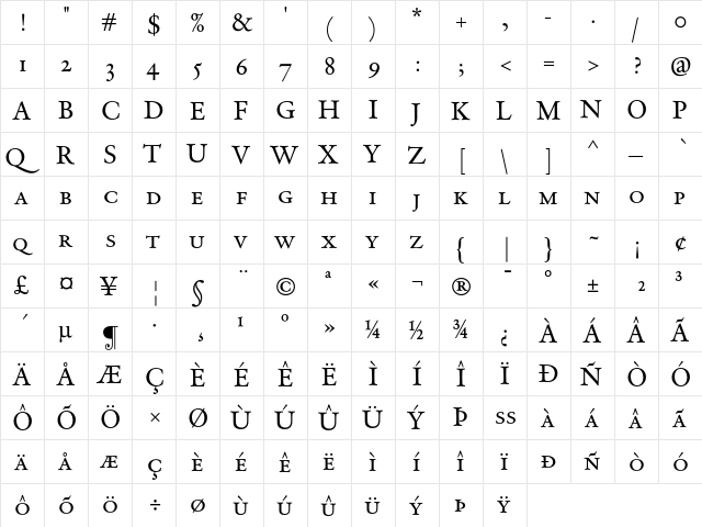 DTLVandenKeereTCaps Regular  glyph index