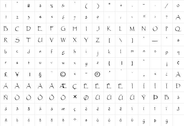 FZ HAND 16 Normal  glyph index