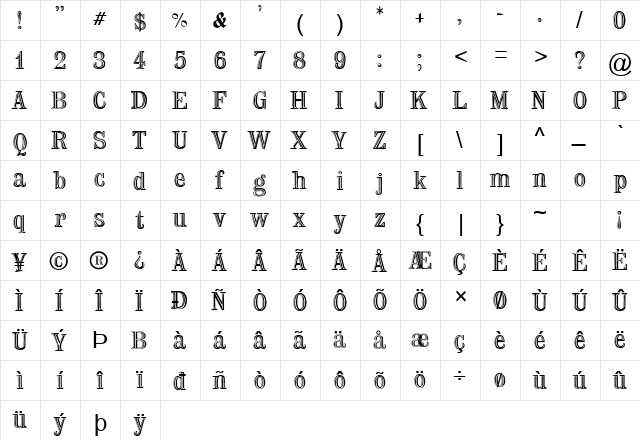 Handtooled Normal  glyph index