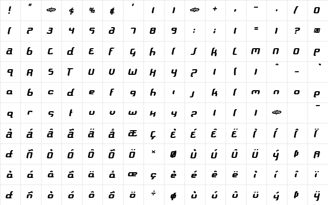 ft90 Regular  glyph index
