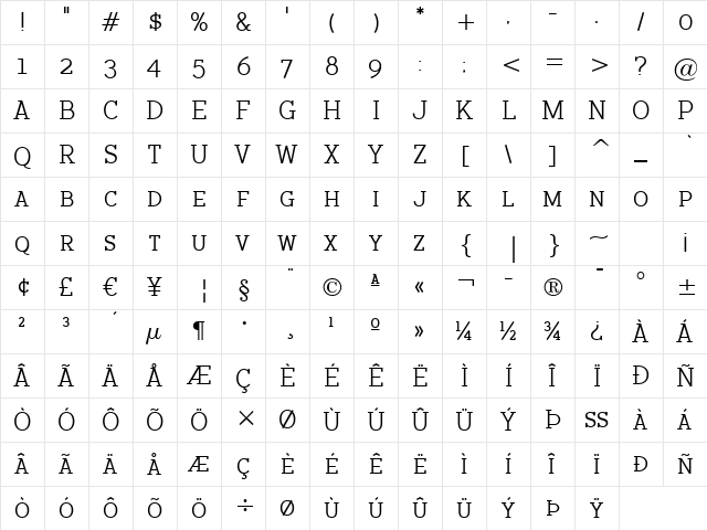 BacktalkSerif BTN SC Regular  glyph index
