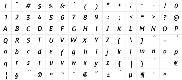 DendaNewC Italic  glyph index