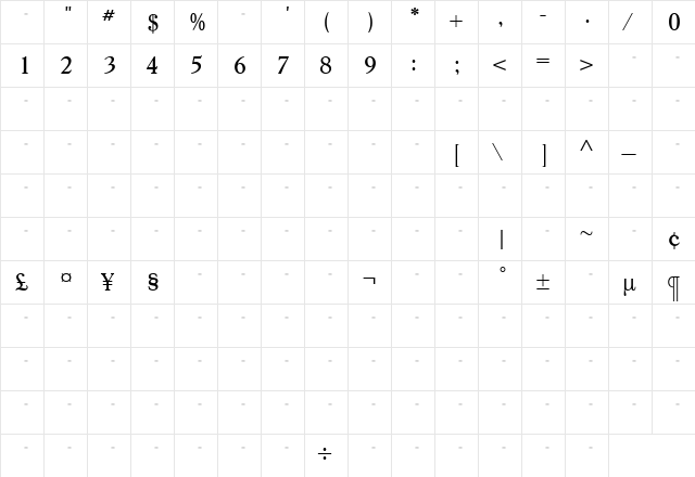 GoudY38MediumTab Medium  glyph index
