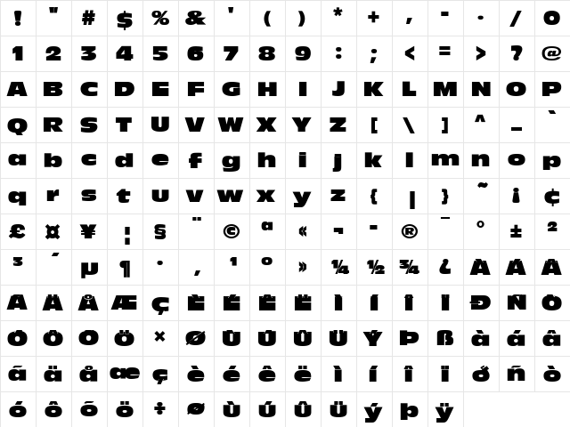 Antique Olive Nord P Regular  glyph index