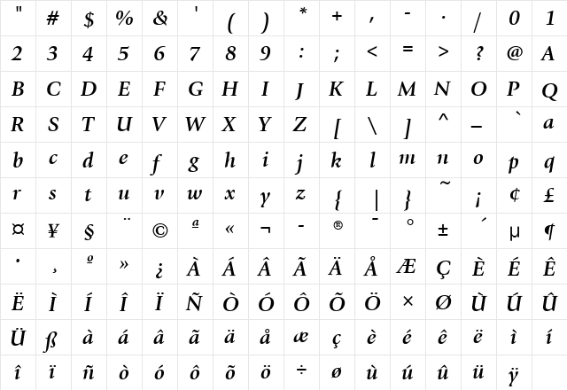 GiovanniITC Bold Italic  glyph index