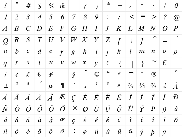 Dutch801 Rm BT Italic  glyph index