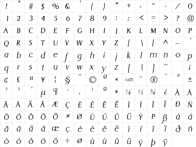 GriffonLight kursiv  glyph index