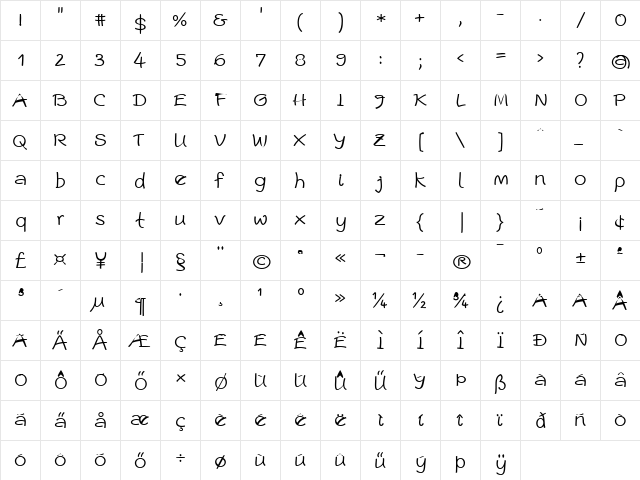 Escript LT Light Regular  glyph index